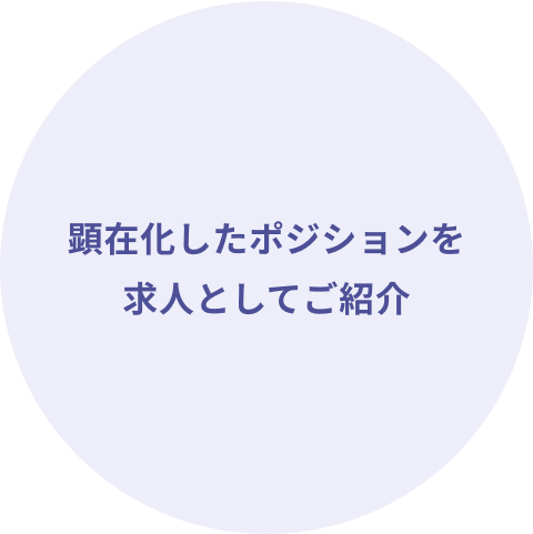 顕在化したポジションを求人としてご紹介